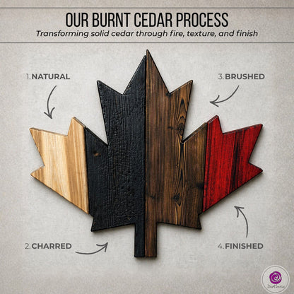 Military Style Canadian Wood Flag – Burnt Cedar, Rustic Decor